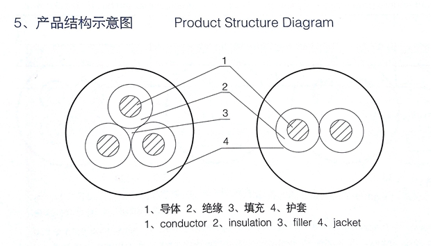 MYQ結(jié)構(gòu)圖 MYQ結(jié)構(gòu)圖